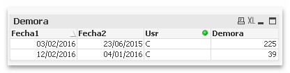 Qlikview community12.jpg